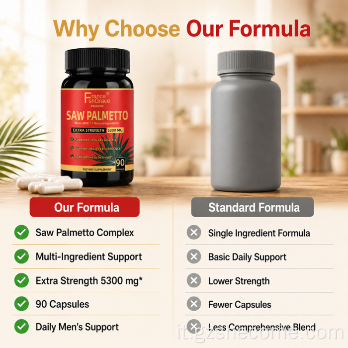 Shecome Saw Palmetto Capsule Salute della prostata Saw Palmetto